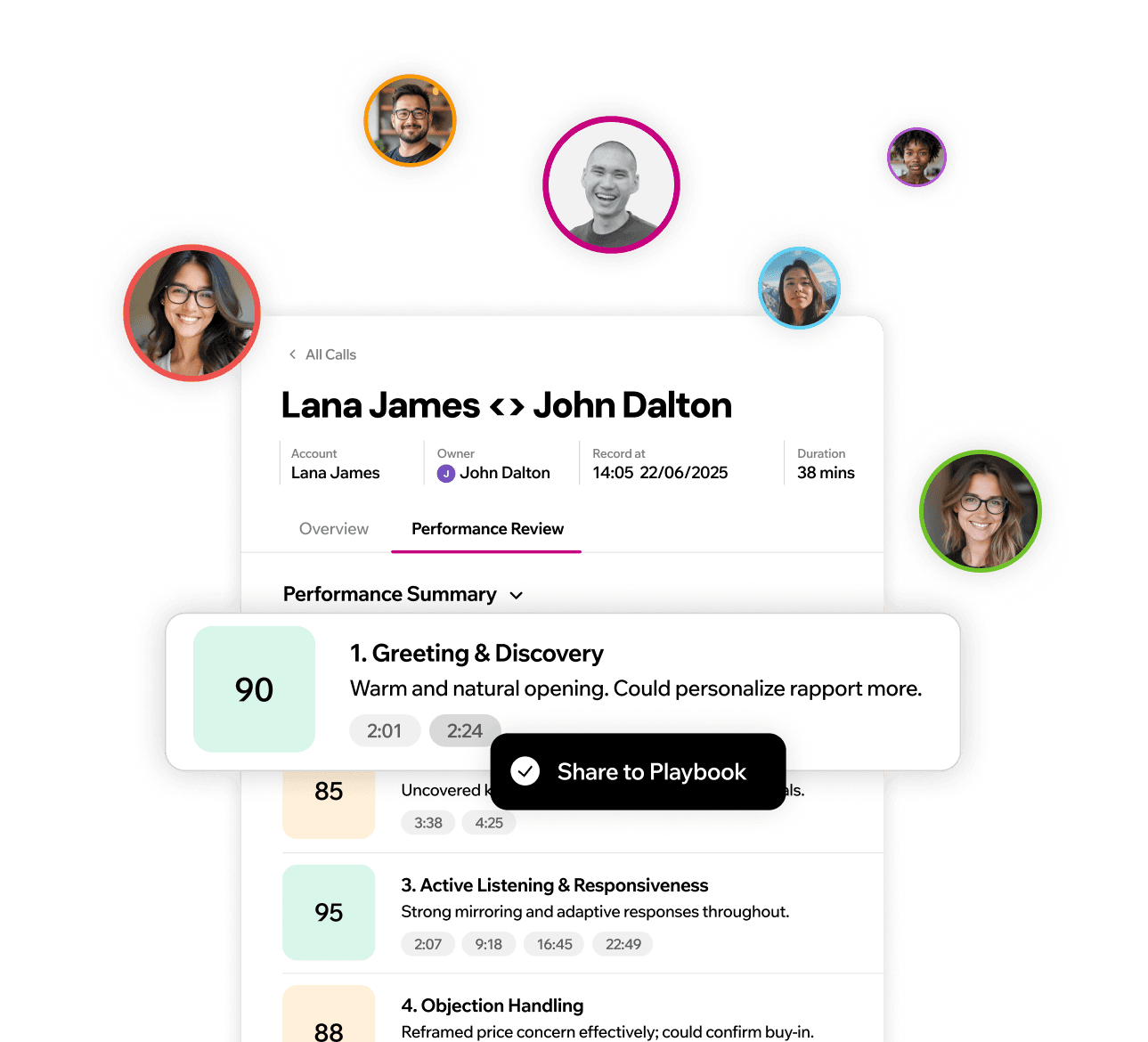 <span>Build a </span> <span style="color: #C7007E;">success loop</span> inside your sales org.